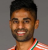 Suryakumar Yadav